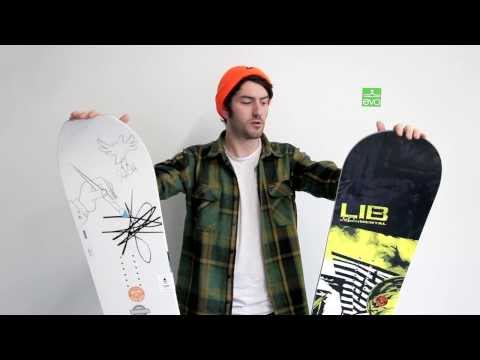 how to determine snowboard size