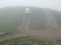 Suzuki SX4 Offroad 2WD 4WD Dirt Test