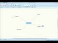videos de TUTORIAL MINDMANAGER 7