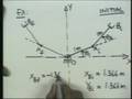 Lecture - 14 Trajectory Planning