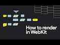 Rendering in webkit