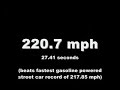E85 Viper Biofuel Car Breaks World Record E85 Viper Biofuel Car Breaks World Record