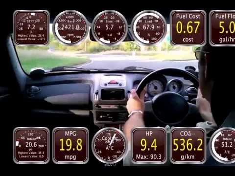 Youtube video for App