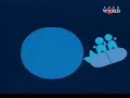 Ankit Fadia in Flying Machine Advertisement on Star...