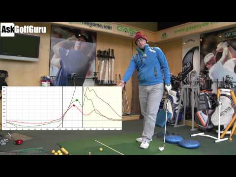How To Hit Pure Golf Strikes