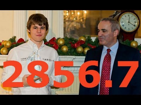 chess london