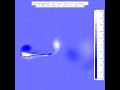 Fluid Structure Interaction example