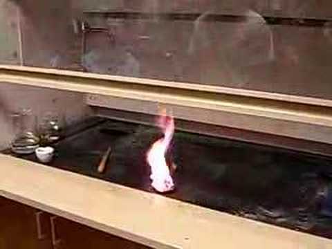 Potassium Permanganate + Glycerol = ...