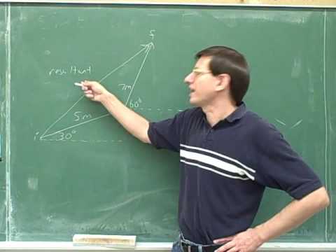 how to break vectors into components