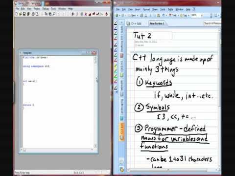 how to define keywords