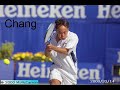 Tribute to the two-handed backhand (2HBH) Tribute to the two-handed backhand (2HBH)