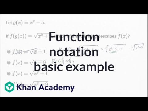 khan academy basic math khan academy basic math
