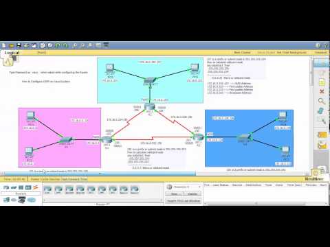 how to set ospf