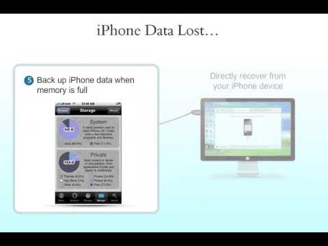 how to recover deleted photos on a iphone 4s