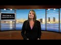 Cosmetic and Aesthetic Dentistry - DocShop.com