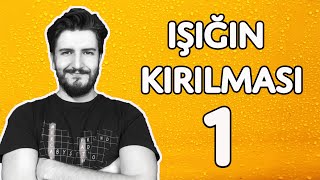 Kırılma İndisi Kavramı Snell Yasası  Işığ�