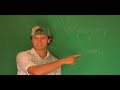 \"If I Were President\" | Wyclef Jean | Haiti