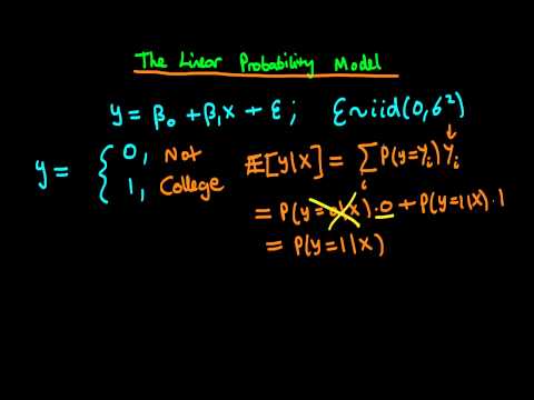 linear probability model linear probability model