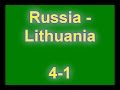 Russia's friendly pre-European Cup 2008