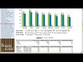  confessions of a lazy super affiliate  review   results