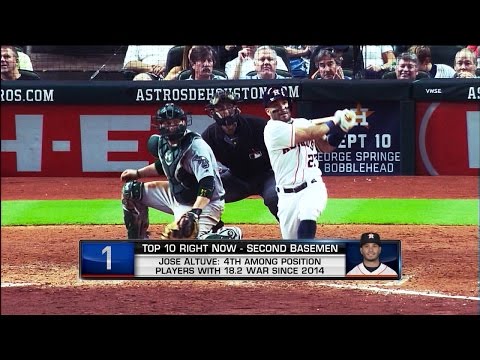Video: Recap the Top Ten Second Basemen Right Now!