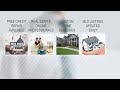 realtron.com Real Estate For Sale in Austin 512-258-0909 providing state-of-the-art real estate services for sellers and buyers. Realtron is your one stop Austin Tx Real Estate company any type of real estate for sale in Austin. Contact us Realtron 13276 Research Blvd #105 Austin, TX 78750 (512) 258-0909