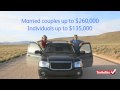 The New 2009 Tax Deduction for Car Buyers