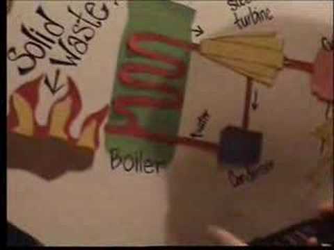 APES- Solid Waste Environmental Video