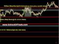 TRADE ROOM NOW OPEN 245AM EST; DAX FUTURES, EURO FUTURES; RUSSELL FUTURES