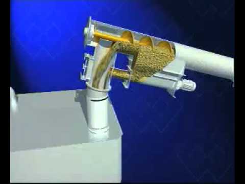 Micro-Batch Feeders from WAM Australia