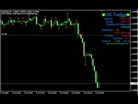fractals forex trading 500