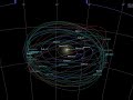 Click here to watch this video Mars 1:1 Resonant Objects - L3, L4, and L5 Trojans, and Quasi-Satellites