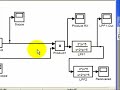 Matlab Examples - Amplitude  Demodulation (synchronous detection)