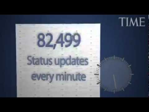 Une minute sur Facebook