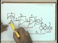 Lec-12 Models of Industrial Control Devices and Systems( Contd.)