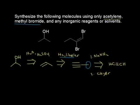 basic chemistry khan academy basic chemistry khan academy