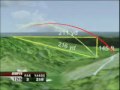 Bushnell Slope Technology Demonstration