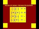 RULES OF SIGNS FOR MULTIPLICATION RULES OF SIGNS FOR MULTIPLICATION