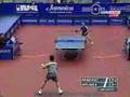 Ping-pong-Masterpoin