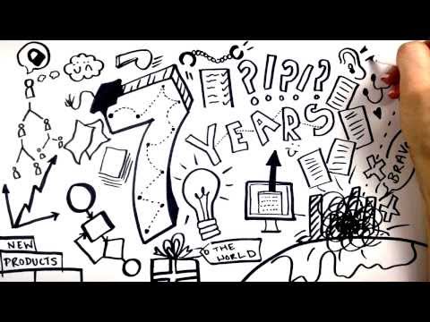 Imagen de previsualización de YouTube
