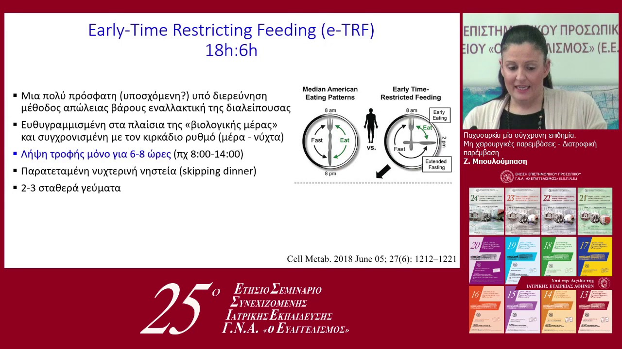 Zoi Bouloumbasi Diet