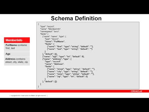 how to define json schema