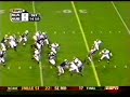 Auburn\ Auburn\