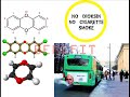 8.Industry Land Conversion:Cigarettes Into Bioplastics
