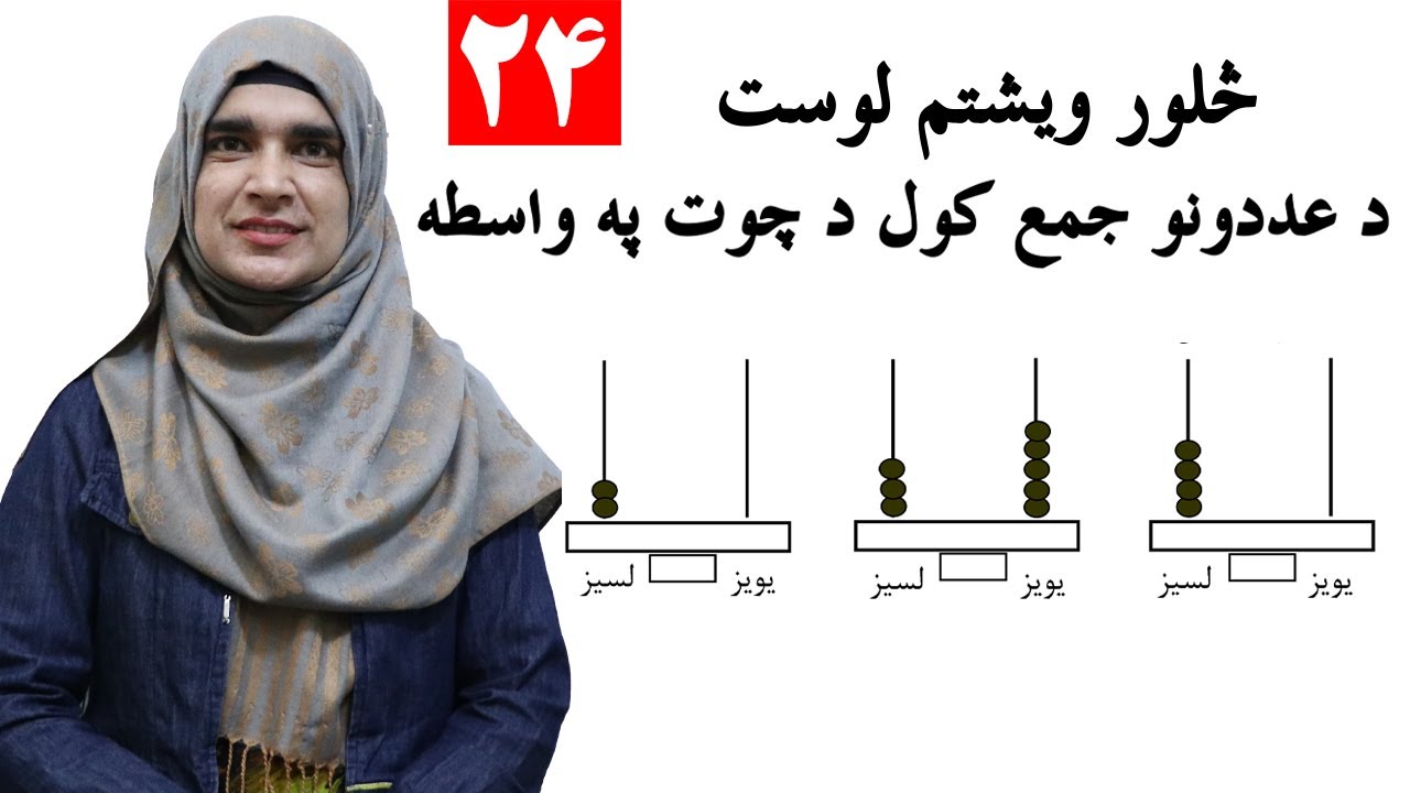 Class 2 - Math | Addition | How to count in old method