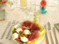 Hotels in Naples: Hotel Splendid - Naples Italy