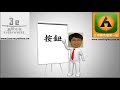 Click here to watch this video 網路行銷面面觀之提升銷售量的按鈕介紹