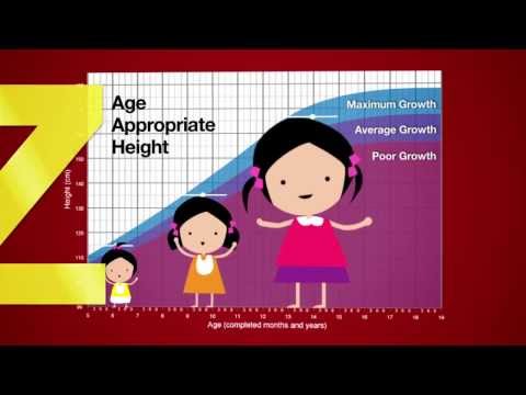 how to cure ubo at sipon