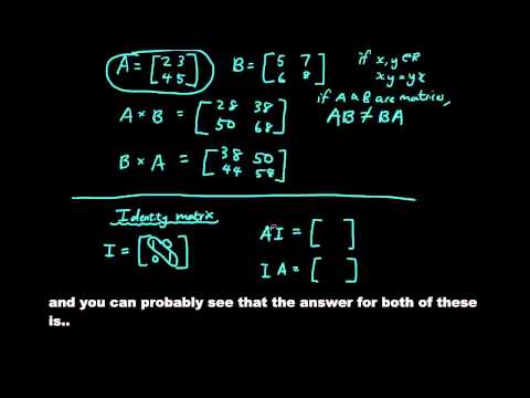 how to define identity matrix in matlab