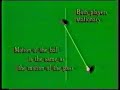 Rugby Union \"Forward Pass\" video Rugby Union \"Forward Pass\" video